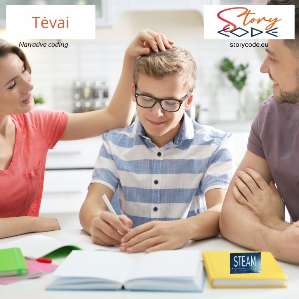 Tėvai